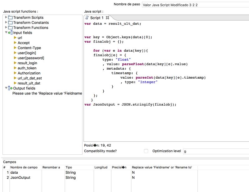 Pentaho Javacriot Code Variable Object Stack Overflow - Best Sunset Patterns in High Resolution