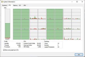 Cpu Windows Not Utilizing All Logical Processors Super User - Gorgeous 8K Minimal Wallpapers | Free Download