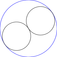 Code Golf Recursive Steiner Chains Code Golf Stack Exchange - Amazing Desktop Abstract Pictures | Free Download