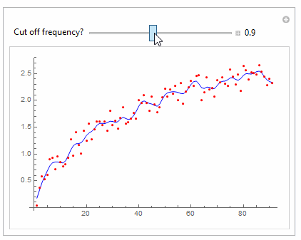 Filtering Smoothing A Dataset Mathematica Stack Exchange - Sunset Textures - Elegant Ultra HD Collection