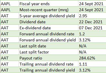 Web Power Query No Longer Working For Yahoo Finance R Excel - Beautiful Landscape Image - Mobile