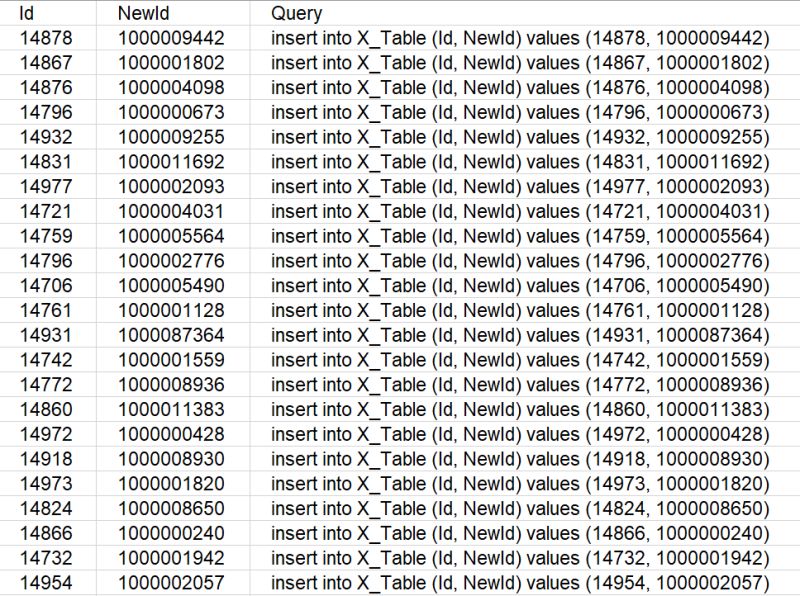 Why Are Sql Server Inserts So Slow Stack Overflow - Best Landscape Designs in Desktop