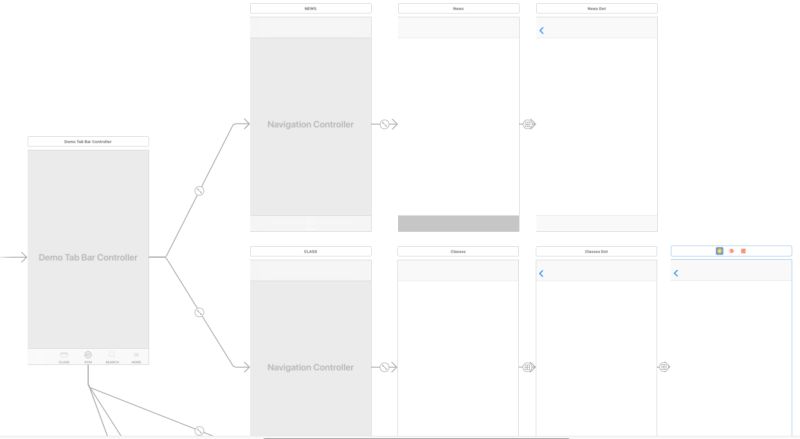 Objective C How Judgment Webview Page Is Loaded Stack Overflow - Mobile Minimal Arts for Desktop