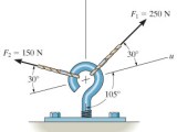 Geometry Resolving Vectors Into Components Mathematics Stack Exchange