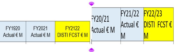 Formatting A Table With Python Pptx Stack Overflow - Premium Mountain Illustration Gallery - Full HD