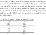Macroeconomics Calculating Cpi Economics Stack Exchange