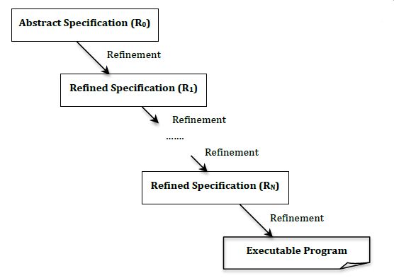 Tikz Arrow Drawing And Node Positions Tex Latex Stack Exchange - Download Gorgeous Landscape Wallpaper | Retina