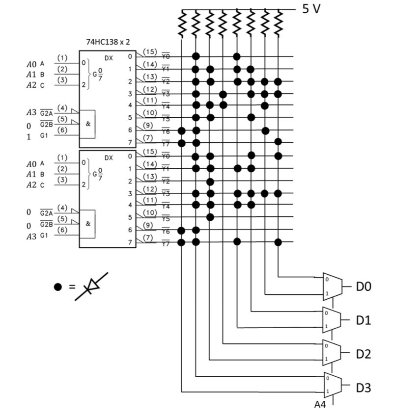 Digital Logic What Is A Post Decoder Electrical Engineering Stack Exchange - Classic Sunset Wallpaper - 4K