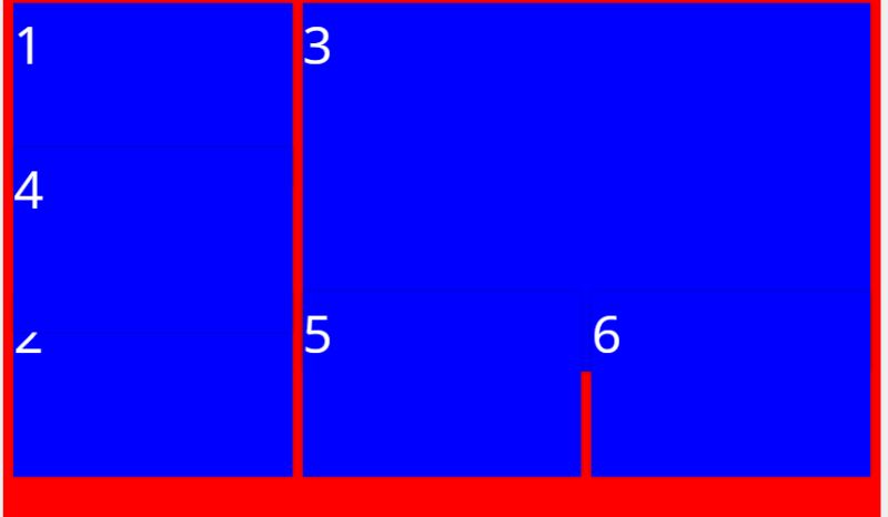 Trying To Print Gridster Items To Pdf Without Overlapping Contents - Gorgeous Colorful Art - Retina