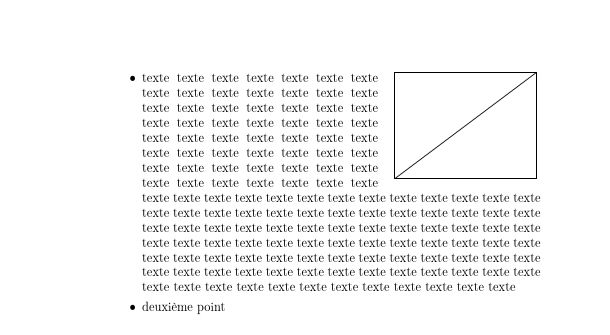 Wrapfigure Wrapfig2 Inside A List Tex Latex Stack Exchange - Premium Mountain Picture Gallery - Retina