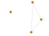 Network Graph In R Stack Overflow