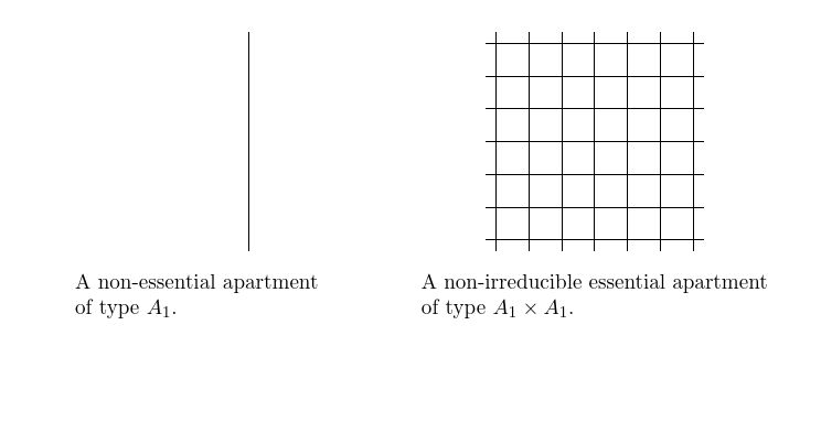 Tables Why Is My Caption Not Centered Tex Latex Stack Exchange - Classic Mobile Landscape Pictures | Free Download