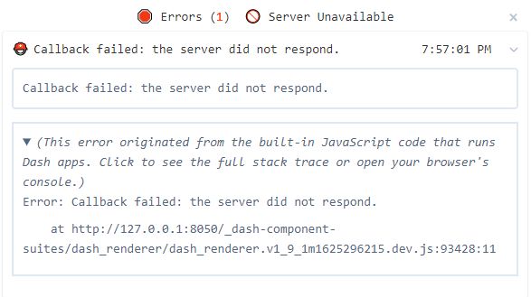 Python Dash Ploty Line Graph Callback Failed Server Did Not - Download Creative Sunset Illustration | High Resolution