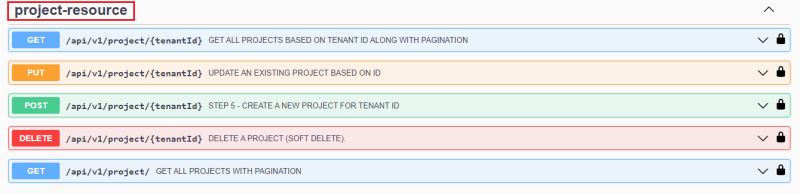 Java Change Api Display Order In Swagger Using Spring Stack Overflow - Desktop Nature Textures for Desktop