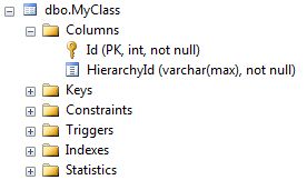 C Servicestack Ormlite Complex Types From String Field In Sql Server - Space Illustration Collection - Ultra HD Quality