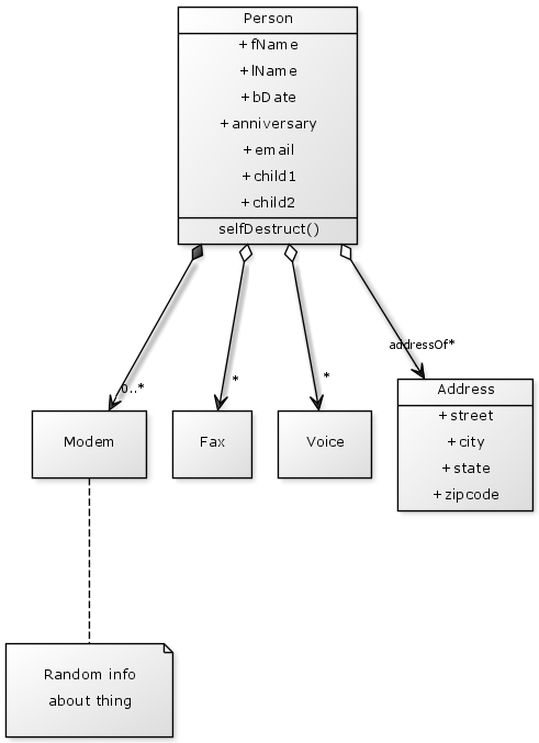 Erd Pdf Information Science Data Model - Premium Space Background Gallery - Retina