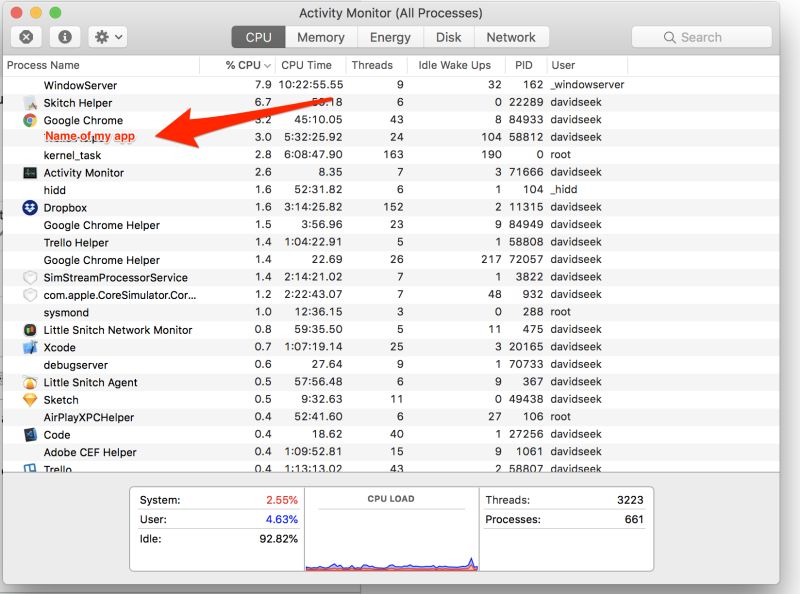 Ipa On Tap Screenshots Rawg - City Images - High Quality Desktop Collection