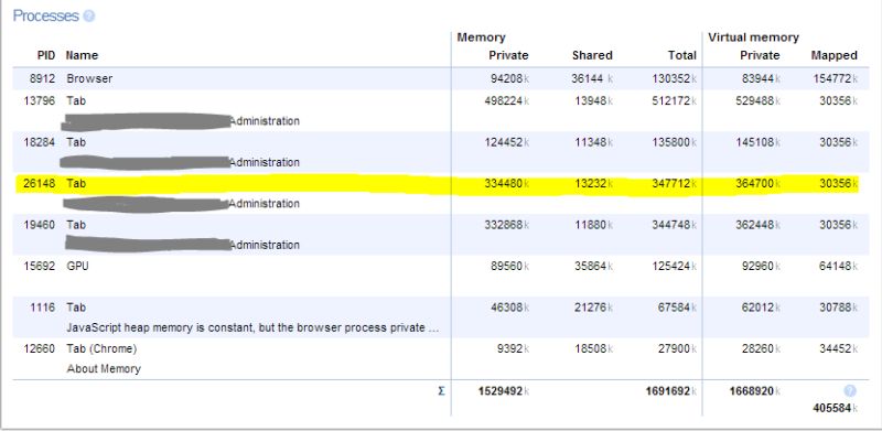 Tracking Javascript Memory Usage In Google Chrome And The New Heap - Download Creative Ocean Photo | High Resolution