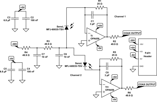 Transimpedence Timing Improvements To Silicon