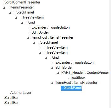 Wpf Treeview Template Example Firstlity - Vintage Illustrations - Artistic HD Collection