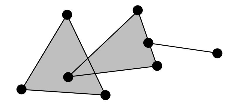 General Topology Delta Complex Example Mathematics Stack Exchange - Nature Arts - Ultra HD 8K Collection