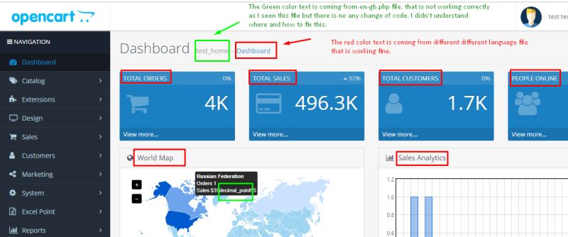 Opencart Admin Panel Css Not Working Stack Overflow - Download Artistic Minimal Texture | 4K