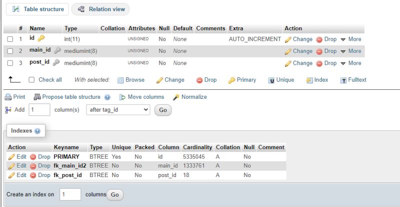 Php Mysql Slow Query Access Stack Overflow - Nature Illustrations - Beautiful 4K Collection