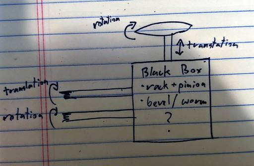 Mechanical Engineering Rotating Vertical Pole Setup Engineering Stack Exchange - Download Elegant Sunset Illustration | High Resolution