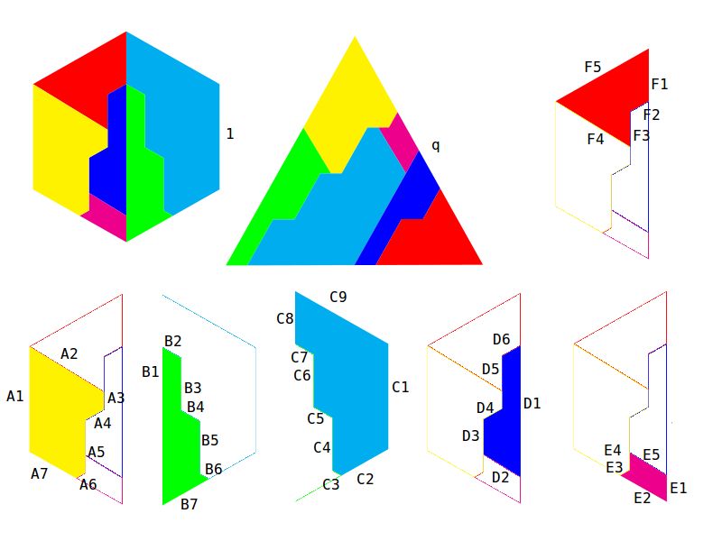 Dissection Restore The Square Puzzling Stack Exchange - Best Minimal Arts in Mobile