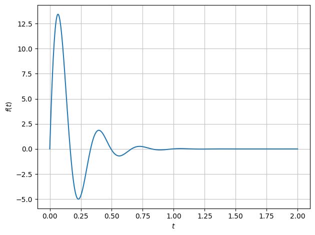 Python Text Comments In Sympy Output Stack Overflow - Download Classic Ocean Wallpaper | High Resolution