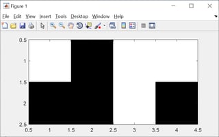 Code Golf Create A Nibble Shorthand Code Golf Stack Exchange - Download Creative Nature Wallpaper | Retina