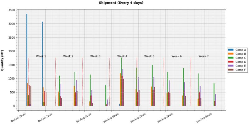 C Brute Force Optimization Stack Overflow - Best Mountain Textures in 4K