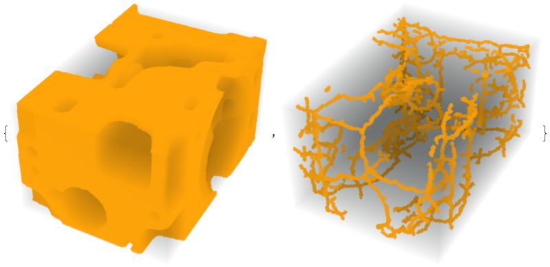 Pdf Medial Faces From A Concise 3d Thinning Algorithm - Gradient Photo Collection - High Resolution Quality