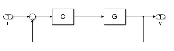 Control Compensator Design Robotics Stack Exchange - Download Elegant Abstract Picture | Ultra HD