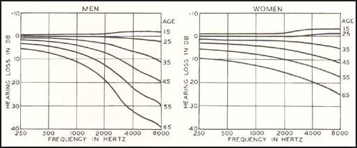 Buzzer Driver Circuit Electrical Engineering Stack Exchange - Modern Dark Art - Mobile