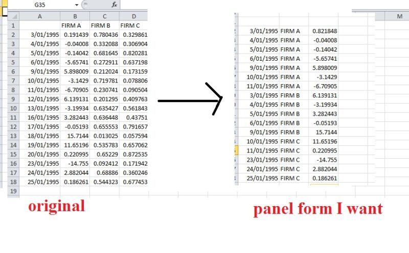 Unbalanced Panel Data - Premium City Picture Gallery - HD