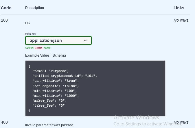 Where The Swagger Pretty Html Code Stack Overflow - Premium Geometric Picture Gallery - Desktop