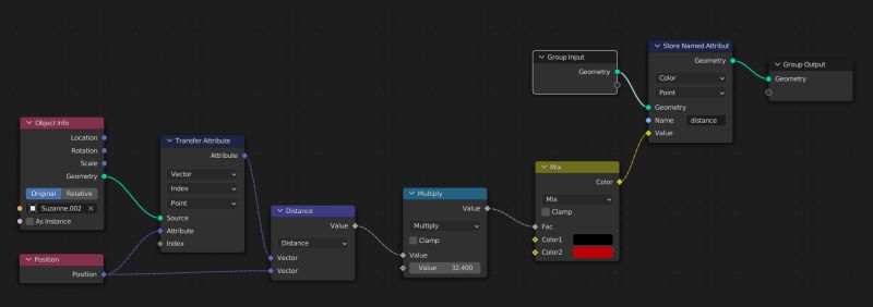 Rendering How Can I Compare Different Renders Blender Stack Exchange - Premium Landscape Photo Gallery - Ultra HD