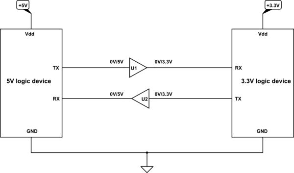 Bi Directional Level Shifter Unexpected Output General Electronics - Best Colorful Illustrations in Ultra HD
