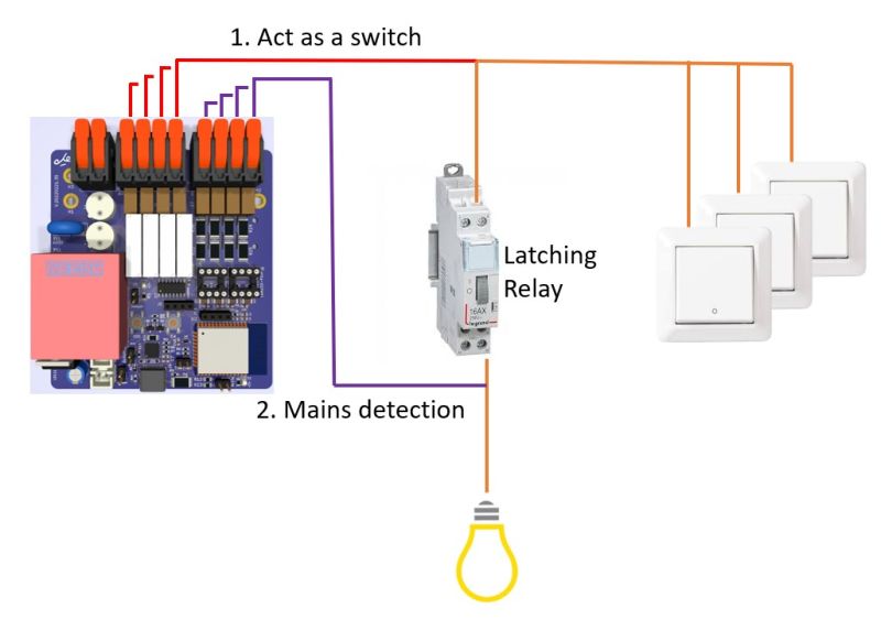 Pcb Relays Suchet System - Premium Landscape Design Gallery - Ultra HD