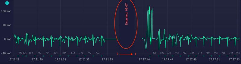 Chart Js How To Stretch Line On X Axis Stack Overflow - Full HD Abstract Arts for Desktop