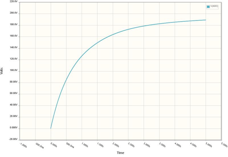 Ac Voltage Measurement Electrical Engineering Stack Exchange - Gorgeous Full HD Geometric Patterns | Free Download