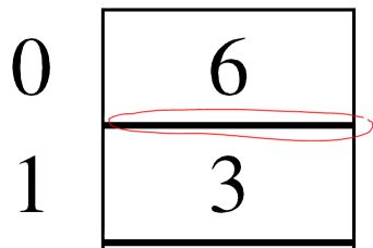 Matrices Tikz Matrix As A Replacement For Tabular Tex Latex Stack - Download Creative Abstract Design | Mobile