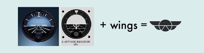 Edited Design For Aviation Stack Exchange Aviation Meta Stack Exchange - Artistic Retina Sunset Designs | Free Download