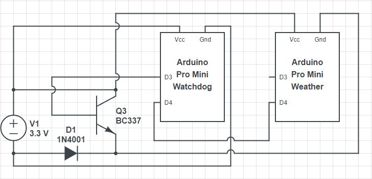 Electronic Watch Dog Pdf Electrical Engineering Computer Engineering - Amazing Light Photo - HD
