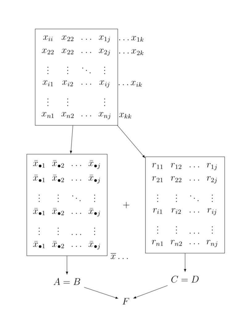 Matrices How To Draw 3d Matrix Using Tikz Tex Latex Stack Exchange - Professional Light Illustration - 4K