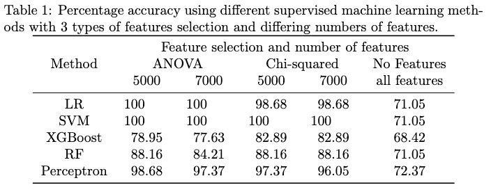Errors Extra Alignment Tab Tex Latex Stack Exchange - Ocean Illustrations - Professional 4K Collection