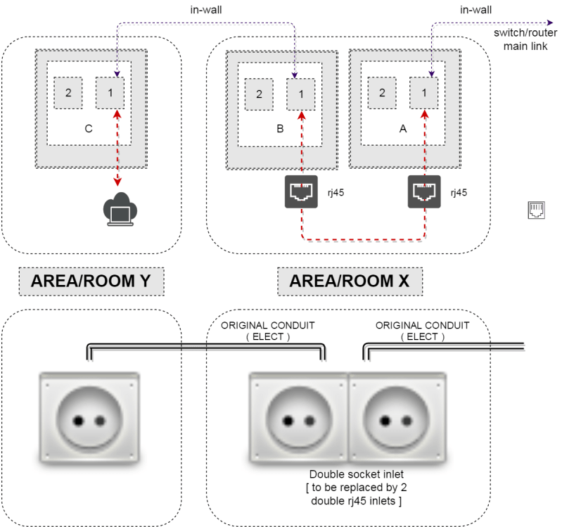 Network Connecting 2 Buildings Network Engineering Stack Exchange - Amazing Space Illustration - Ultra HD
