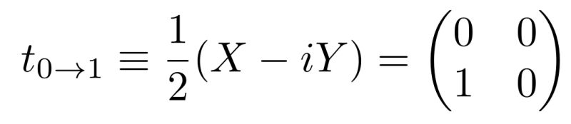 Weird Alignment In Table Tex Latex Stack Exchange - Premium Sunset Picture Gallery - HD