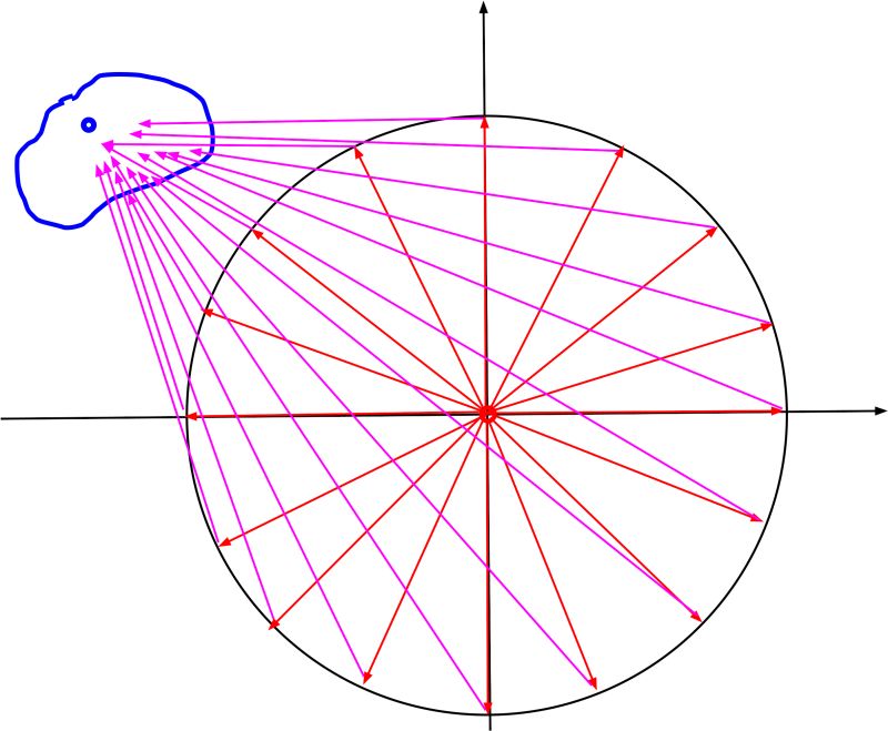 Relationship Between Electromagnetic Wave And Photon Physics Stack - Creative 4K Nature Textures | Free Download